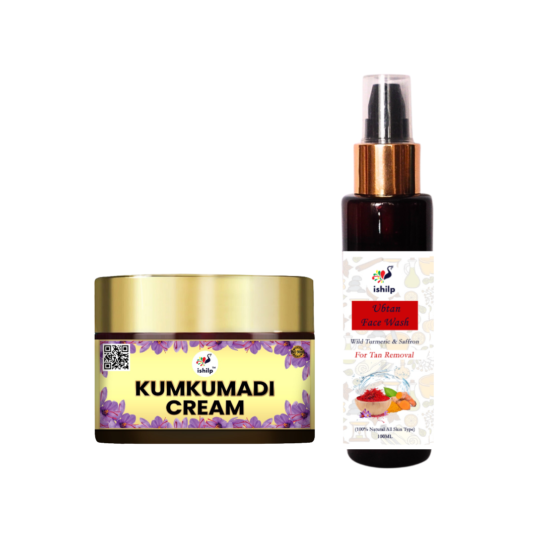 Why Choose Natural Skincare? A Deep Dive into iShilp’s Herbal Products